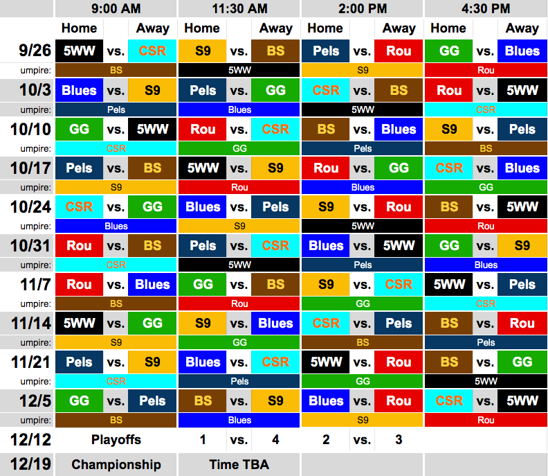 Peoples Basebal League Fall 2021 Schedule